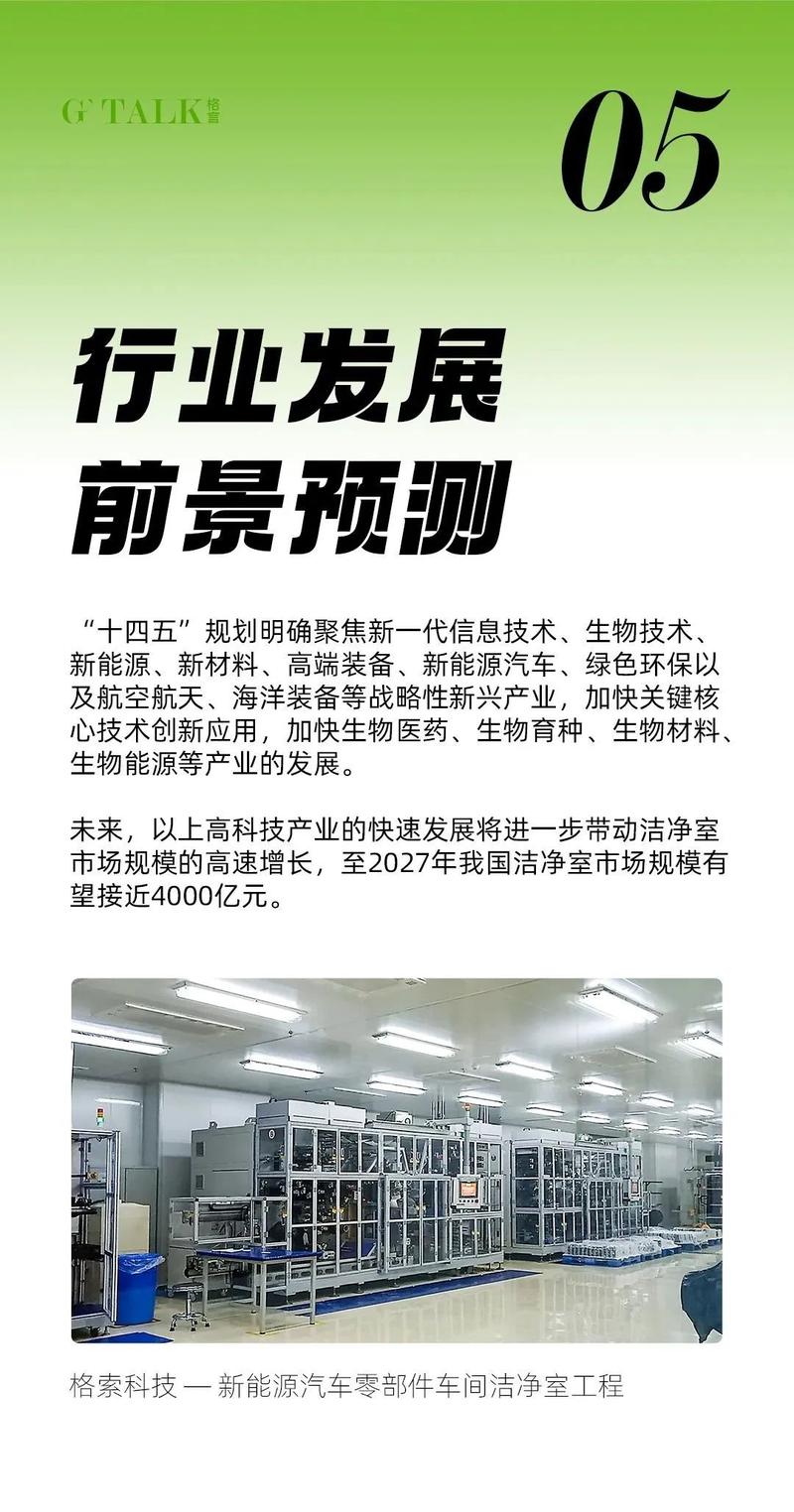格索科技,洁净室工程发展现状,洁净室解决方案