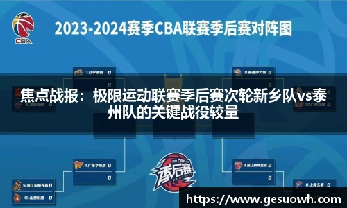 焦点战报：极限运动联赛季后赛次轮新乡队vs泰州队的关键战役较量
